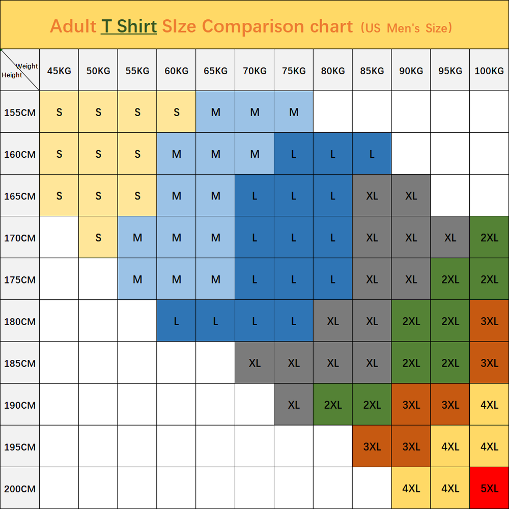 Nobody Wants Your Sheep ( Ligh - Board Game Catan recension och pris